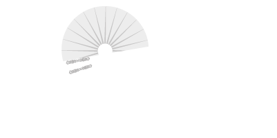 The Wok Chinarestaurant